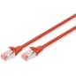 Cordon de brassage CAT6 S-FTP 0.5m Rouge