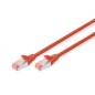 Cordon de brassage CAT6 S-FTP 1 m Rouge