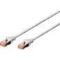 Cordon de Brassage CAT6 S-FTP 10m